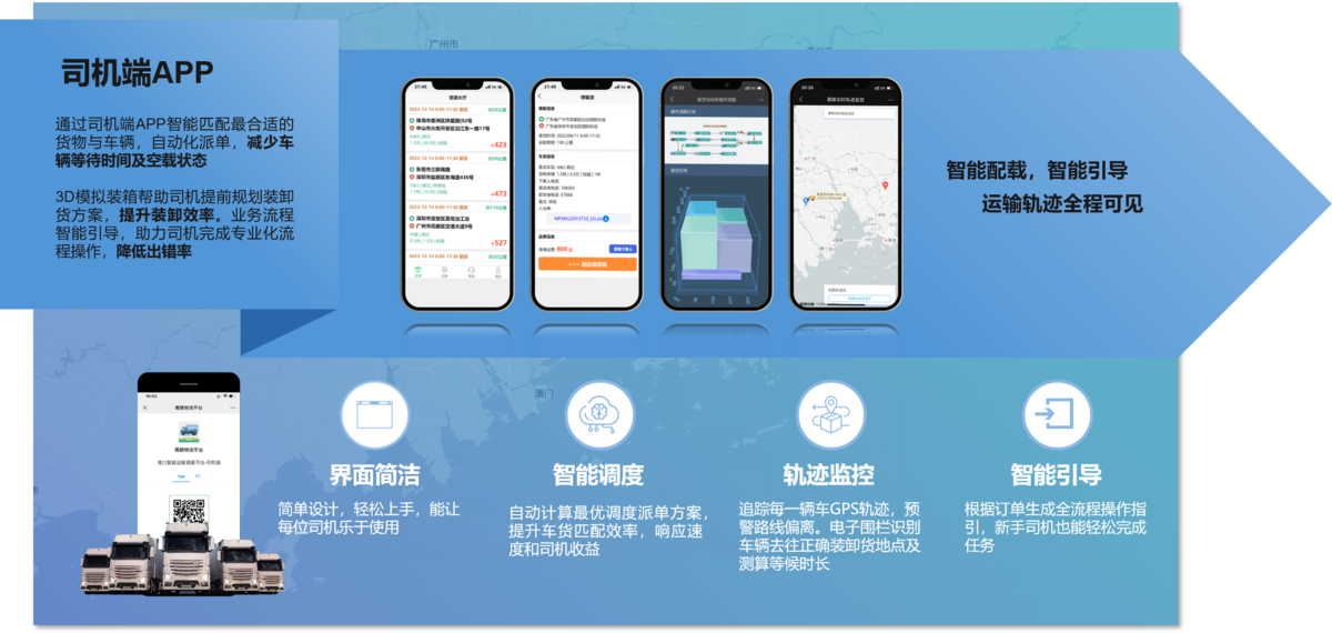 货运司机端 APP｜任务、导航与运输状态管理｜双子智能科技