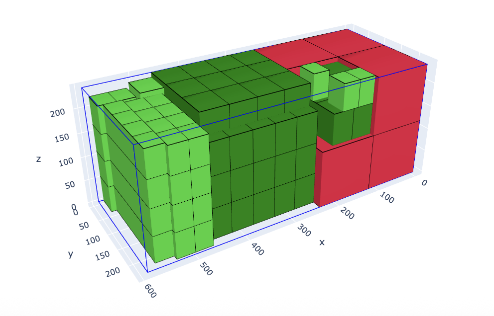 算立方算法流程