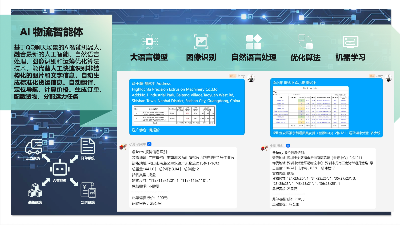 AI物流智能体概览