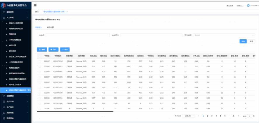 中转场能力实时预警