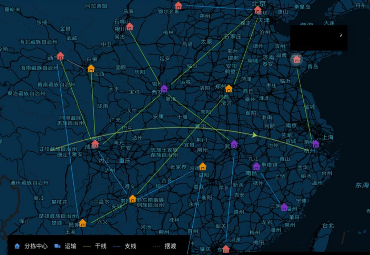 某龙头快递企业物流骨干网络全网仿真系统