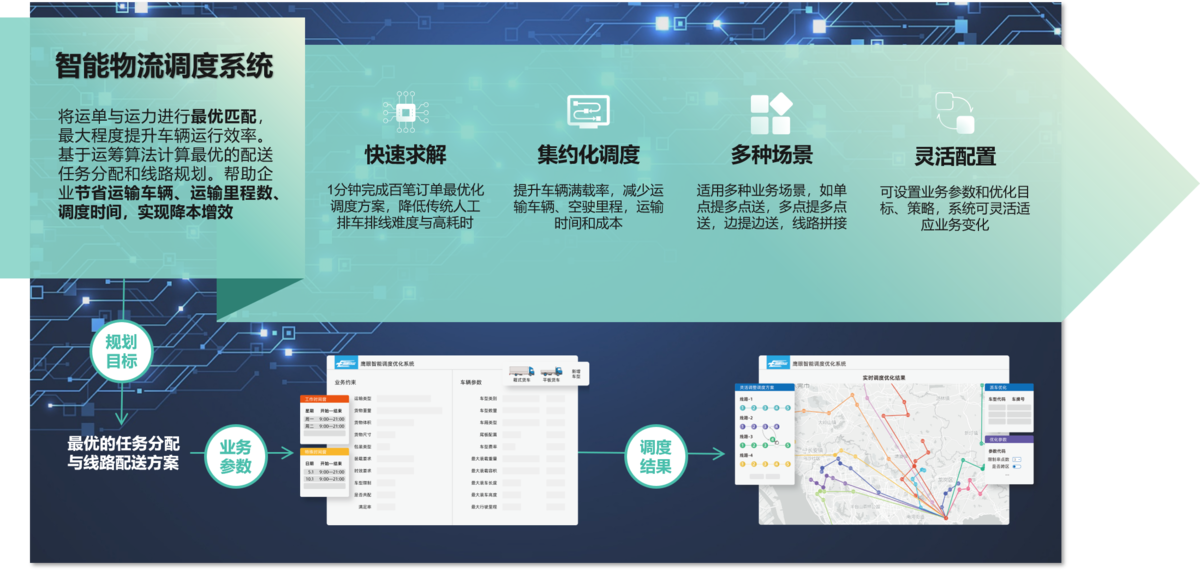 智能物流调度系统界面