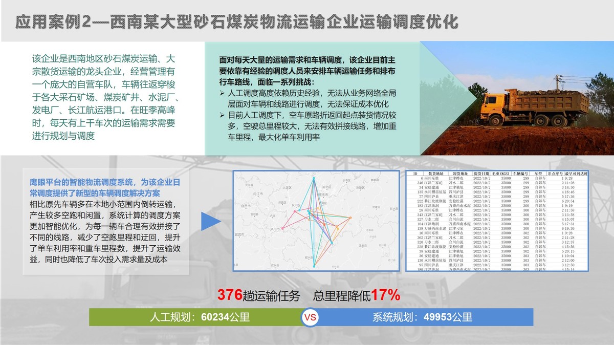 执行反馈与异常处理